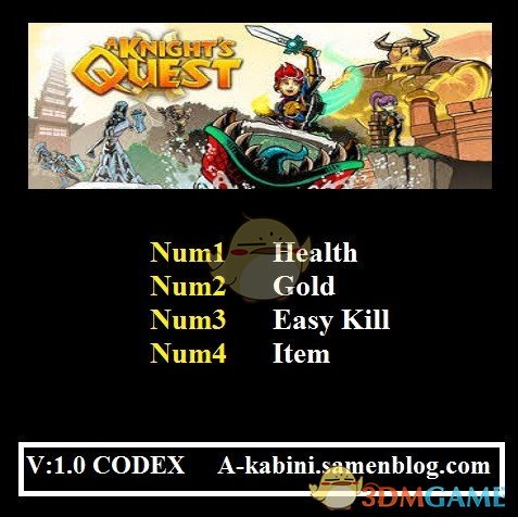 《骑士之旅》v1.0四项修改器[Abolfazl]