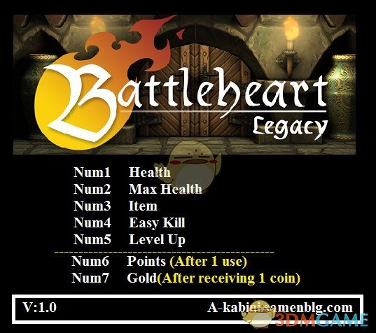 《战斗之心：传承》v1.0七项修改器[Abolfazl]