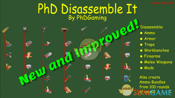 《七日杀》高级分解功能MOD