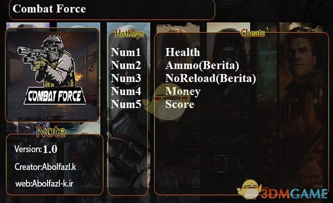 《作战部队》v1.0五项修改器[Abolfazl]