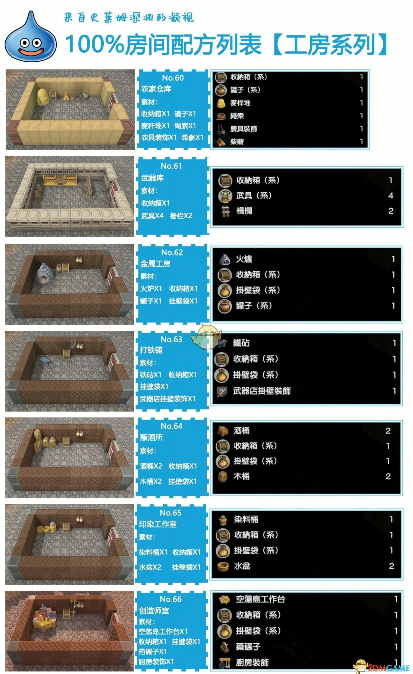 《勇者斗恶龙创世小玩家2》全配方一览 全房间设计图指南