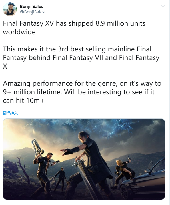 《最终幻想15》销量突破890万 位居系列正传第四