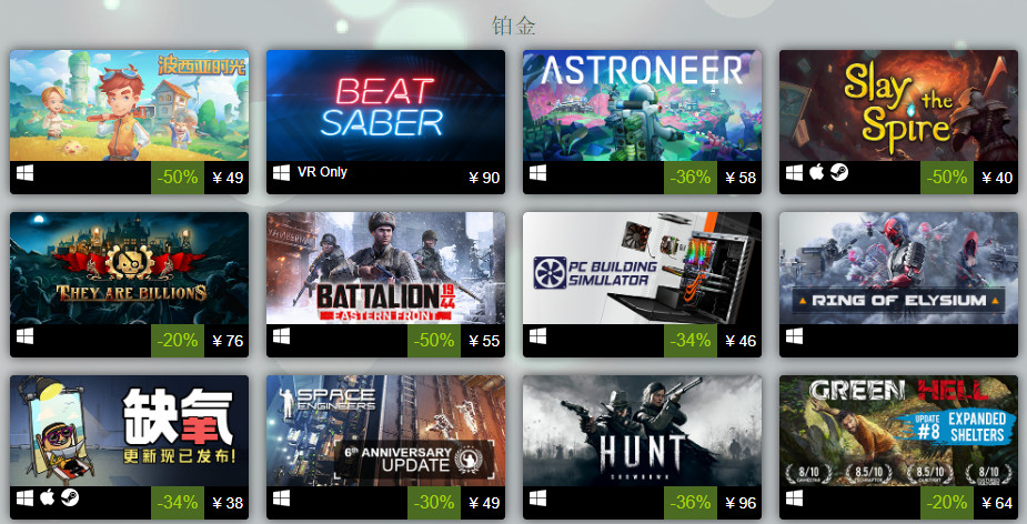 Steam 2019年度最佳揭晓：最畅销游戏、最热新作等