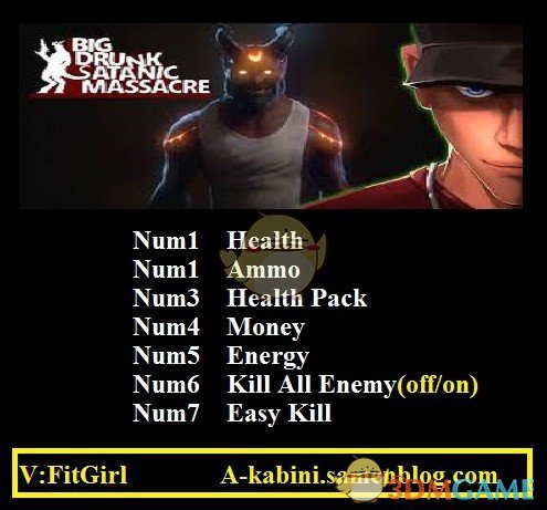 《醉杀狂魔》v1.0.13七项修改器[Abolfazl]