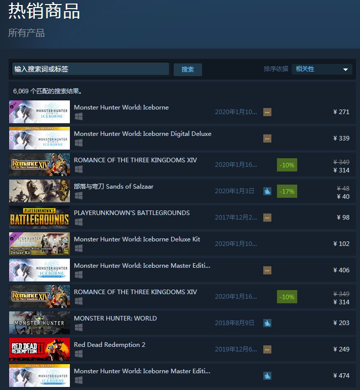 玩家热情高 《怪物猎人世界：冰原》成Steam热销榜第一