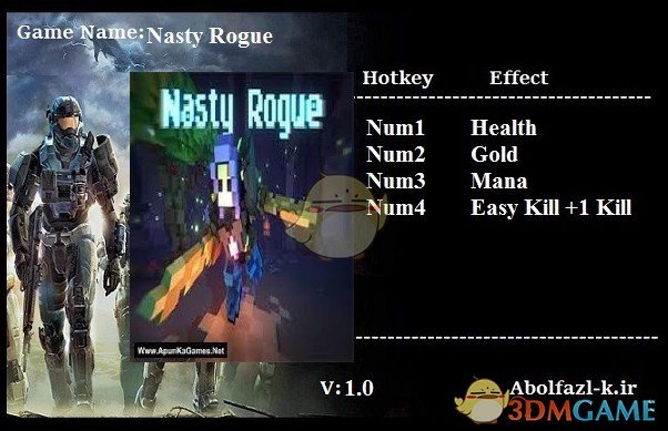 《Nasty Rogue》v1.0四项修改器[Abolfazl]