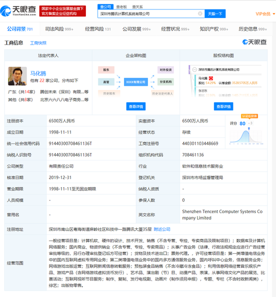 因广告违法行为 腾讯被行政处罚20万