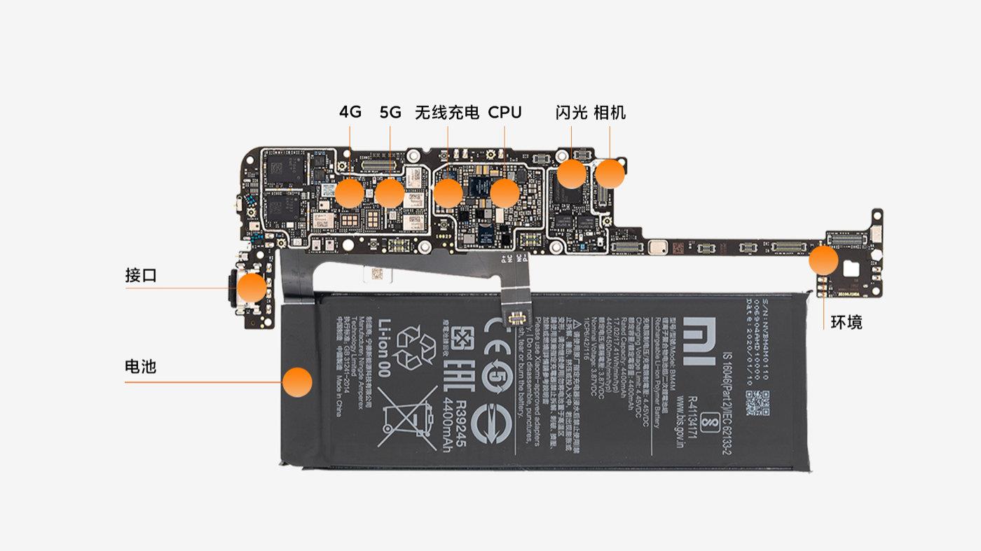 官方首拆！小米10 Pro内部结构详解 4999元值了