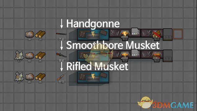 《边缘世界》新的步枪v1.1 MOD