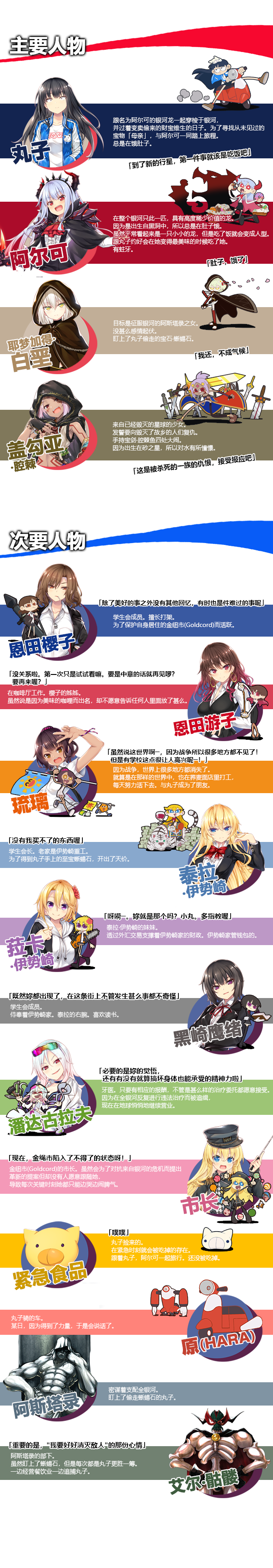 笑泪交织！视觉小说新游《丸子与銀河龙》上架Steam