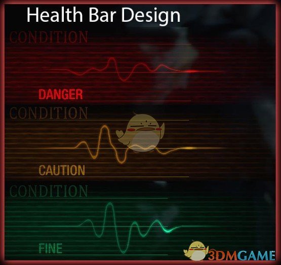 《生化危机3：重制版 试玩版》经典开始图标，背包，血条MOD