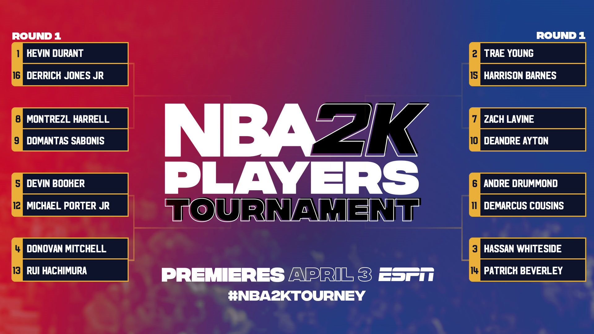 《NBA 2K20》NBA球员2K锦标赛即将开启 官方将捐款10万美元抗击疫情