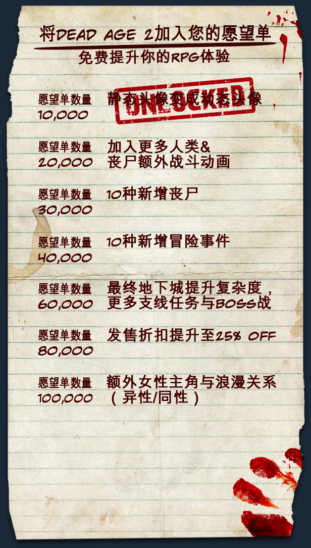 生存游戏《尸变纪元2》Steam版将于6月3日发售