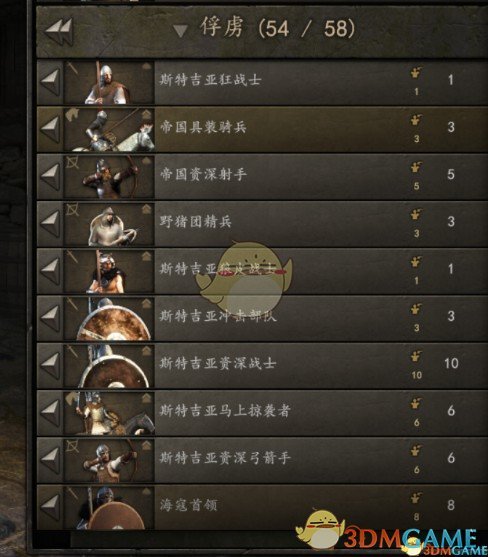 《骑马与砍杀2》俘虏可以被立刻招募MOD