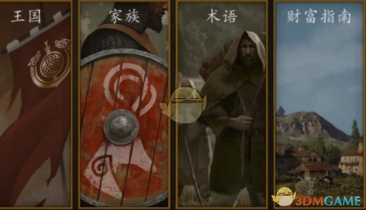 《骑马与砍杀2》贸易协会MOD汉化版