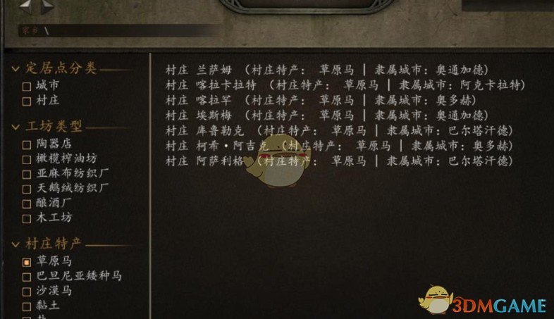 《骑马与砍杀2》贸易协会MOD汉化版