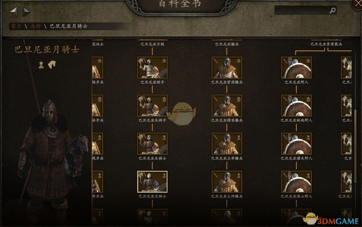 《骑马与砍杀2》战斗部队升级MOD汉化版