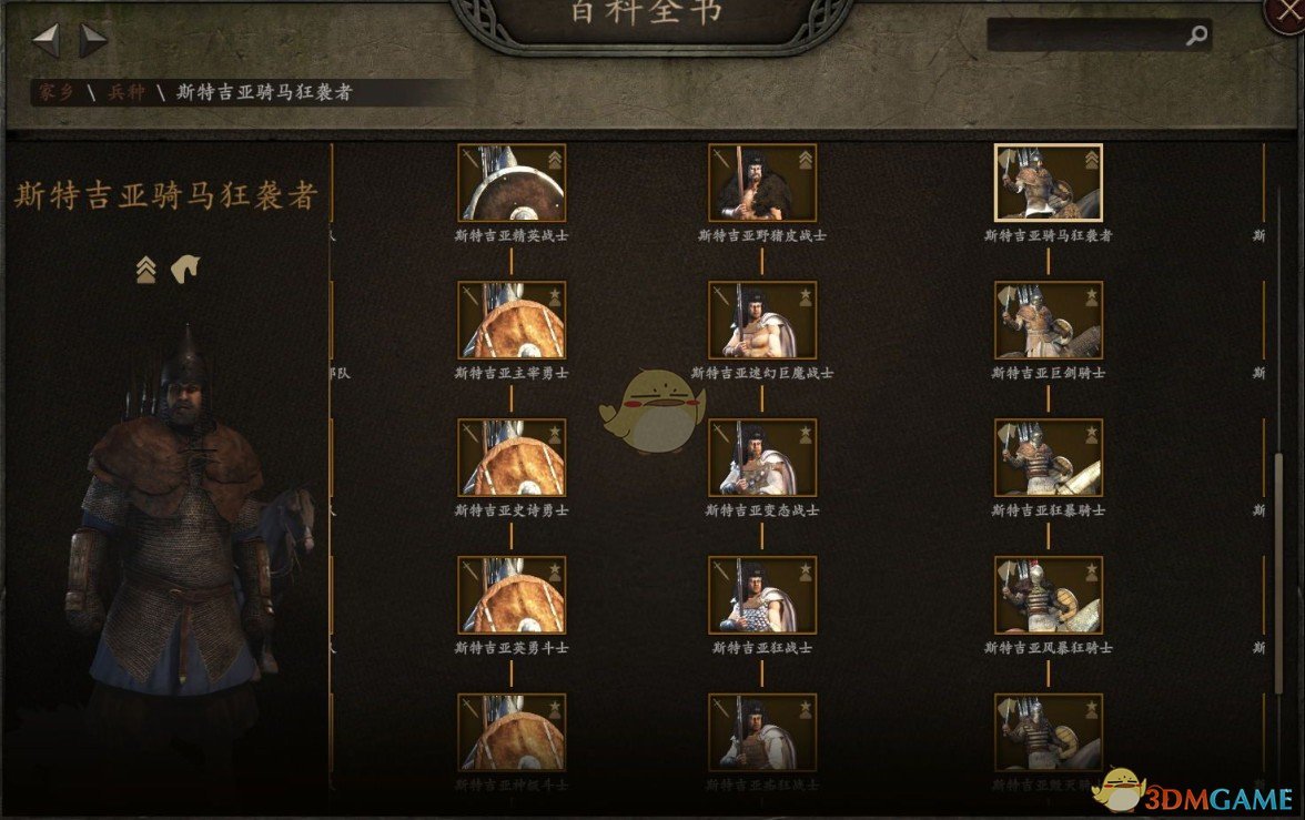 《骑马与砍杀2》战斗部队升级MOD汉化版