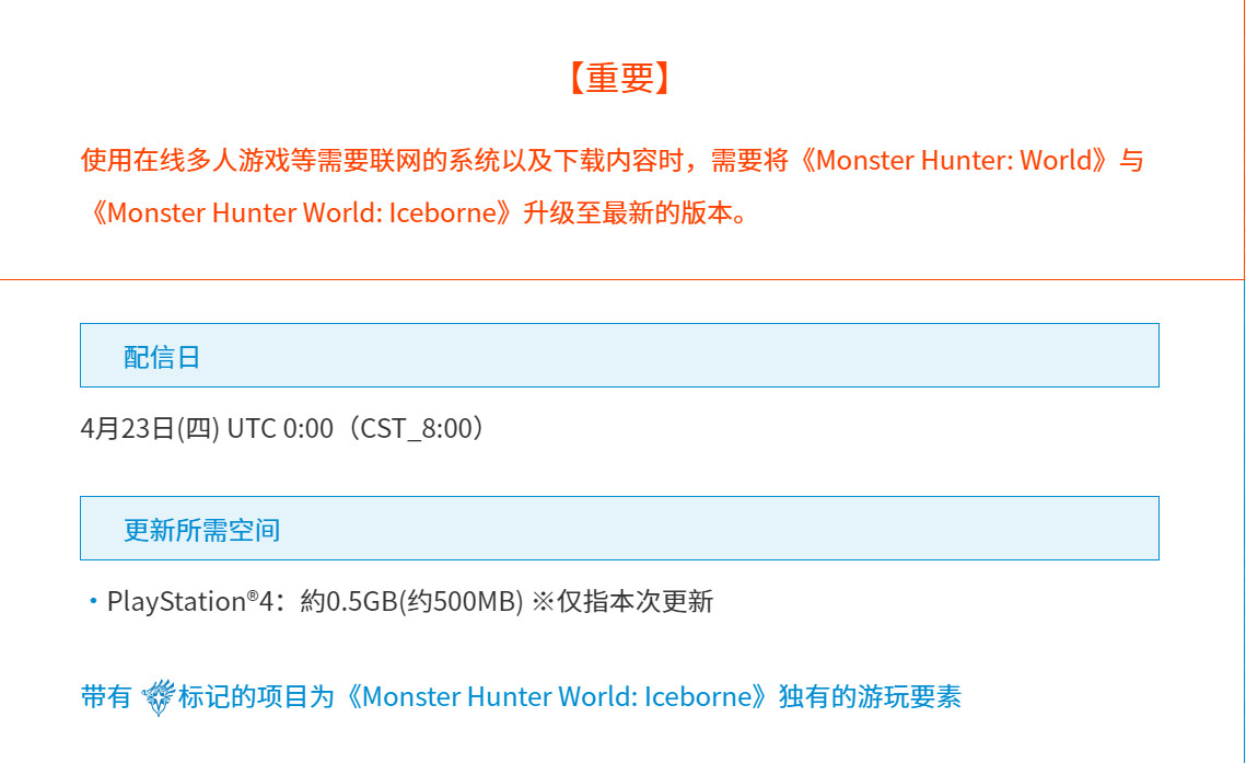 《怪物猎人世界：冰原》13.50更新4月23日上线 中文版更新日志