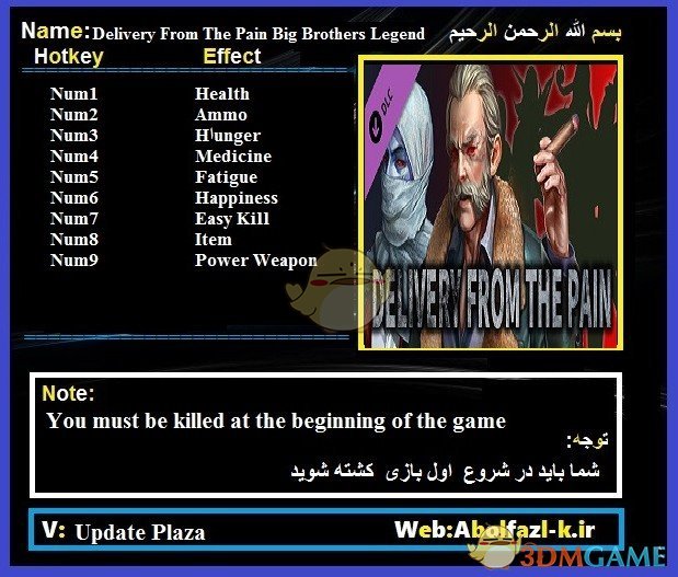 《末日方舟：老大哥传奇》v1.0.9194九项修改器[Abolfazl]