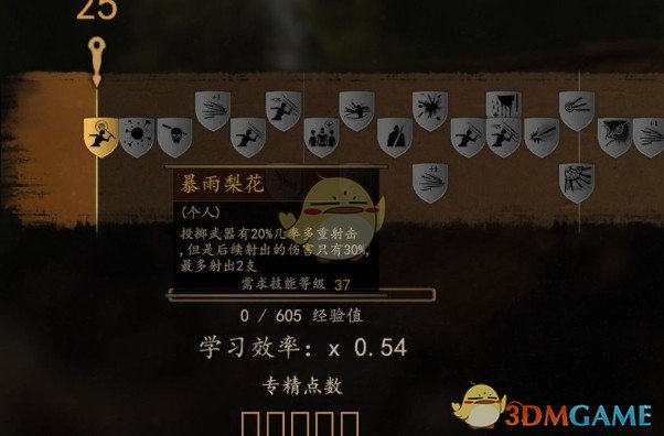 《骑马与砍杀2》战场技能革新MOD