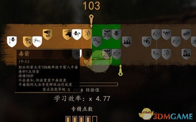 《骑马与砍杀2》战场技能革新MOD