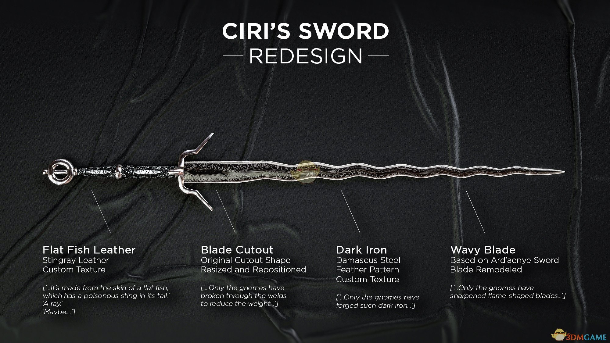 《巫师3：狂猎》希里的剑重置MOD