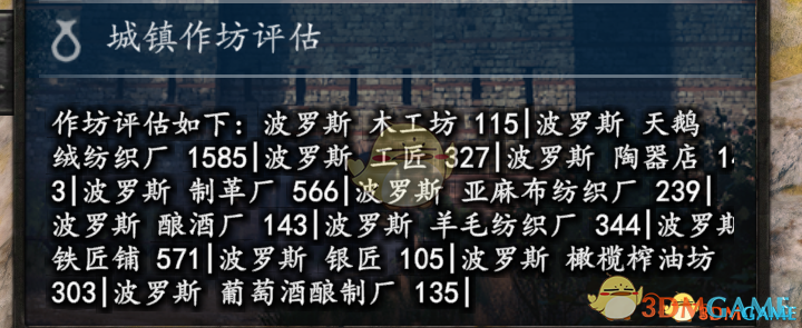 《骑马与砍杀2》城镇作坊评分MOD汉化版