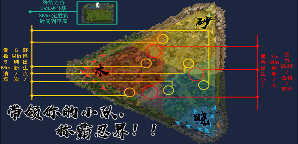 《疾风忍法帖》v6.7.16正式版[war3地图]
