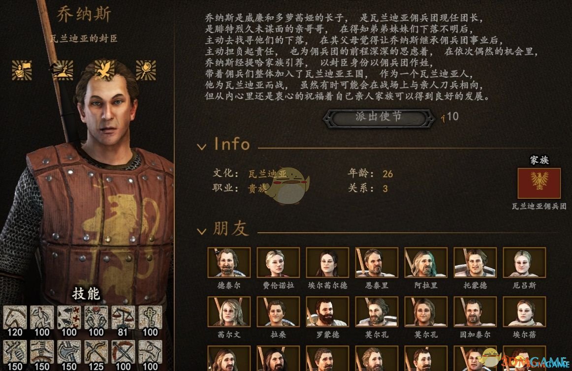 《骑马与砍杀2》家族拓展性MOD