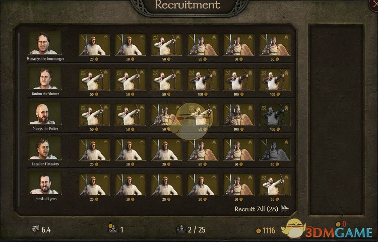 《骑马与砍杀2》繁荣MOD