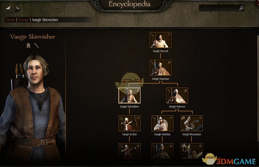 《骑马与砍杀2》狂怒之影军MOD