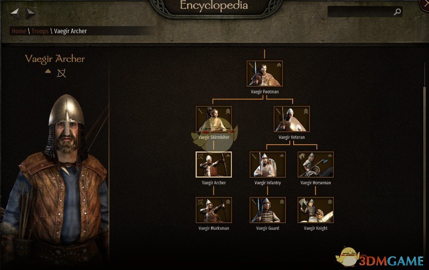 《骑马与砍杀2》狂怒之影军MOD