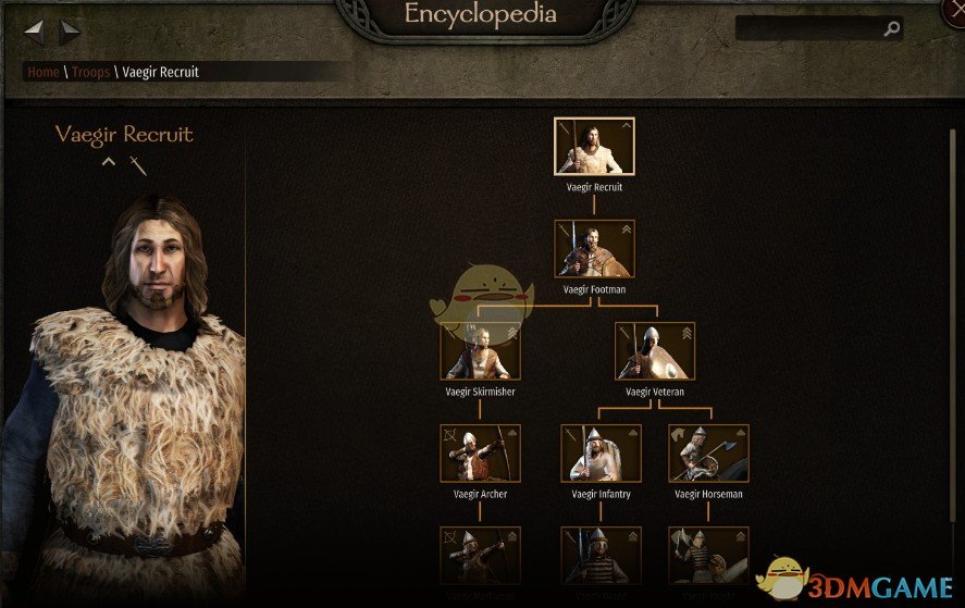 《骑马与砍杀2》狂怒之影军MOD