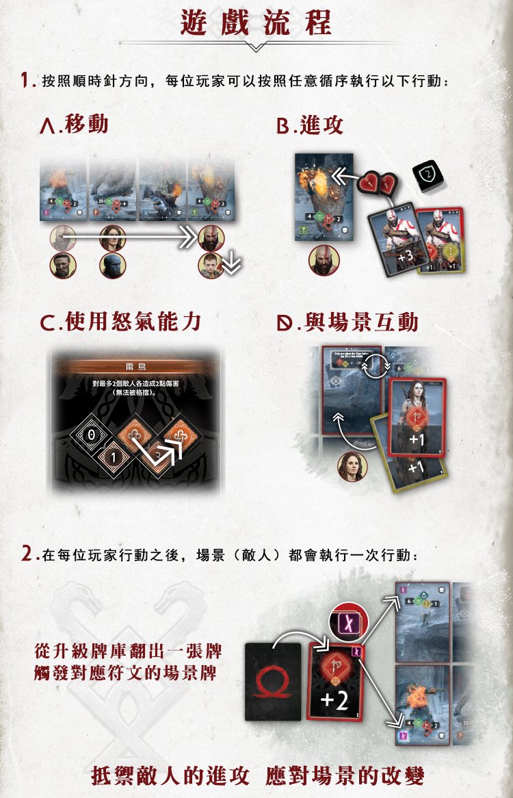 《战神4》官方桌游繁中版9月发售 玩法创新多元 支持1-4人
