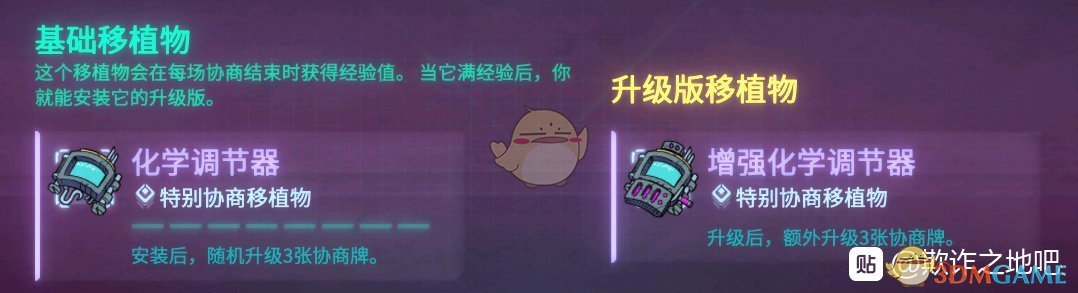 《欺诈之地》萨儿化学调节器介绍
