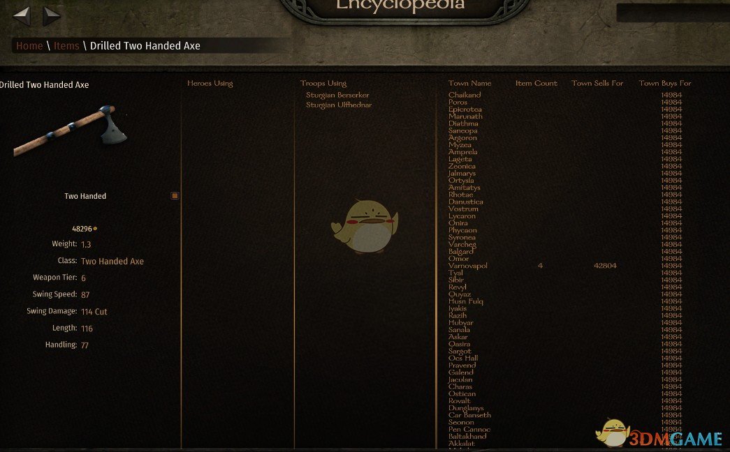 《骑马与砍杀2》物品百科全书MOD