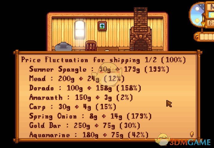 《星露谷物语》价格波动MOD