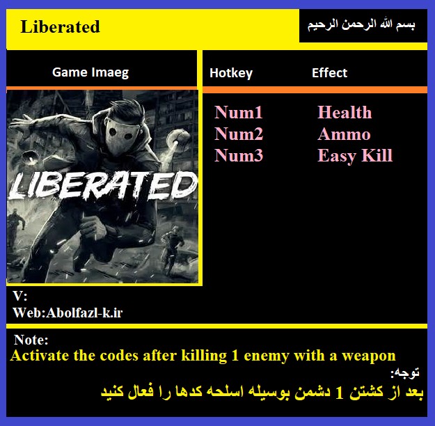 《解放者》v1.0三项修改器[Abolfazl]