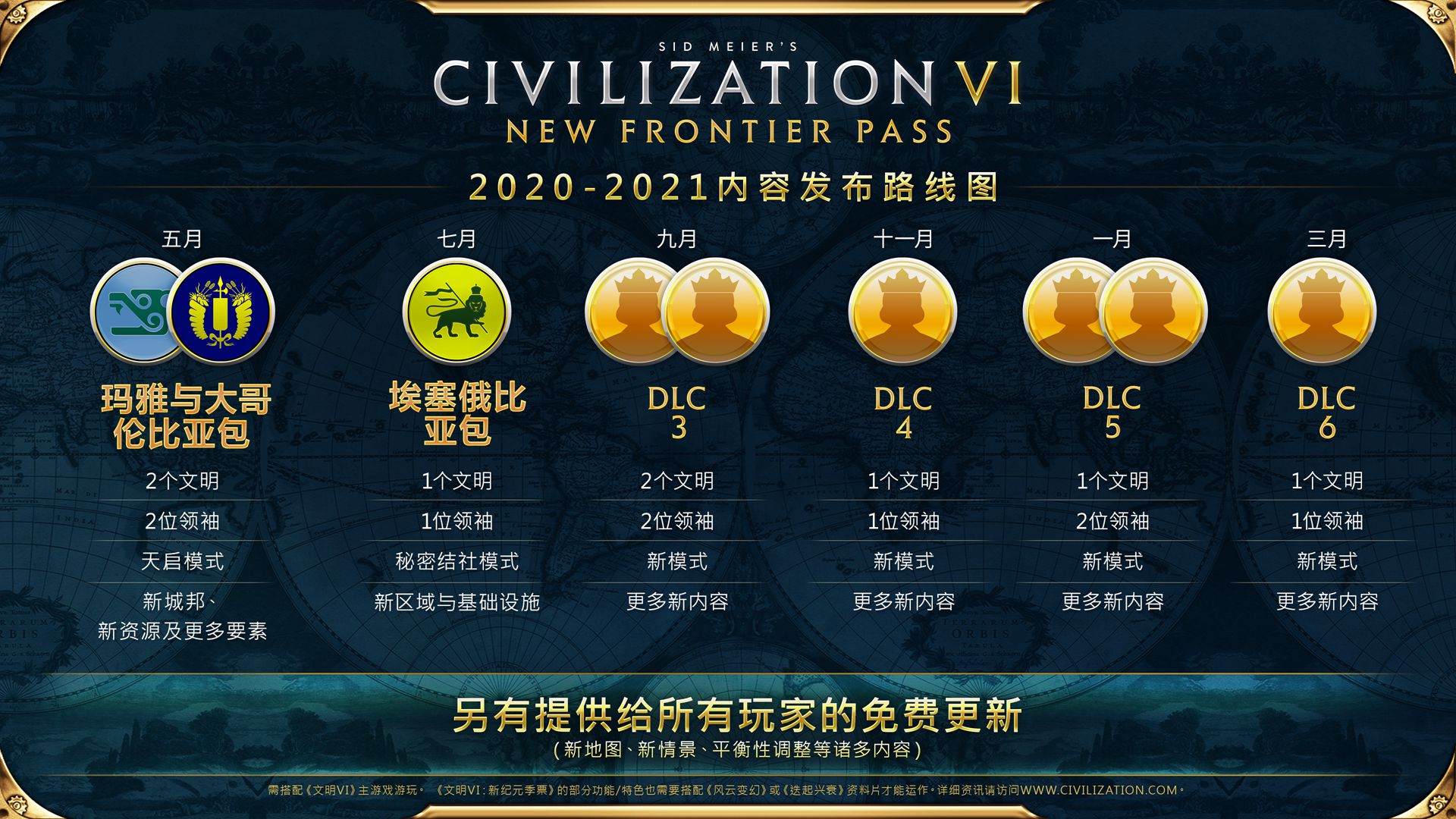 《文明6》将于下周公开本月重要更新内容