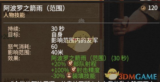 《全面战争传奇：特洛伊》英雄新技能MOD