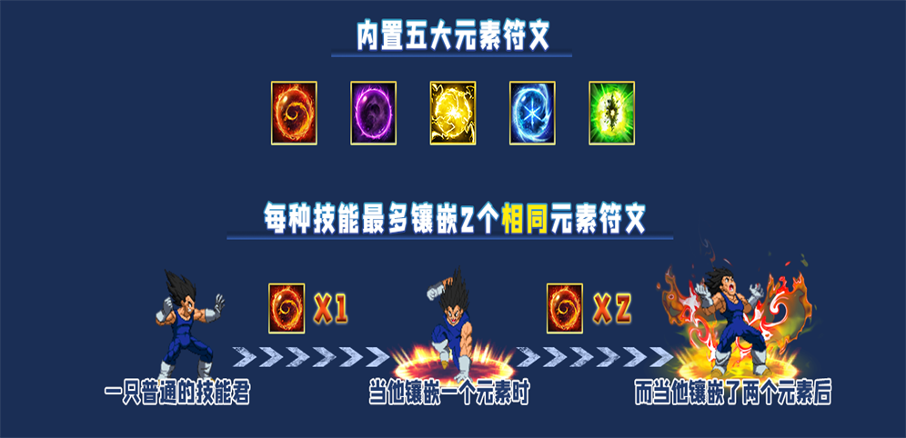 《元素之地》v1.0.9正式版[war3地图]