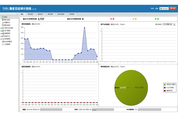 《獬豸日志审计系统》最新版