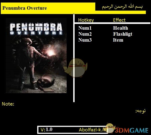 《半影：序曲》v1.1三项修改器[Abolfazl]