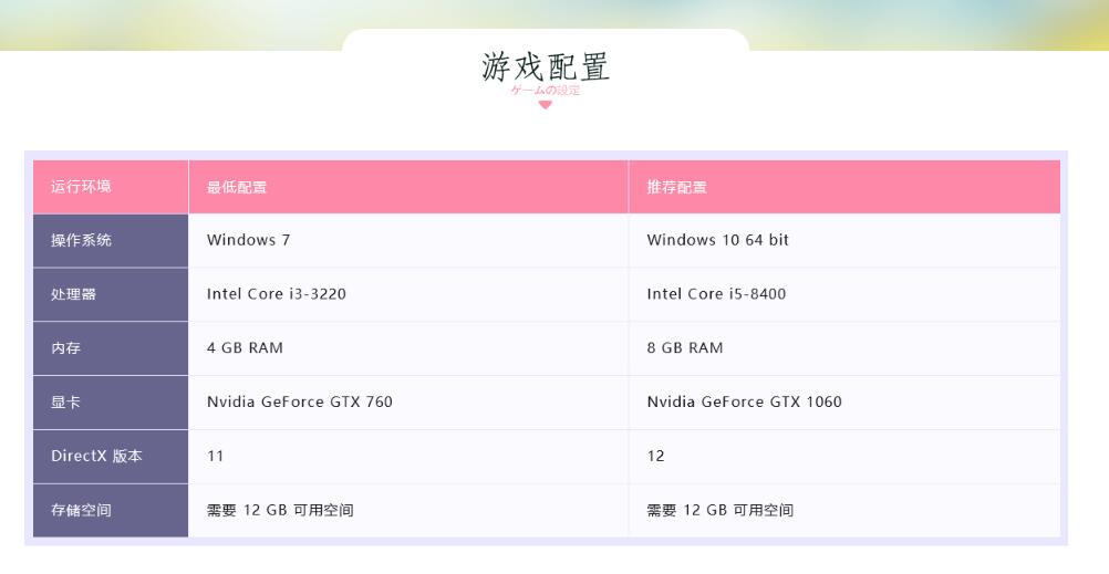 古风养成JRPG《侠道游歌》今日上线 首周特惠仅需38