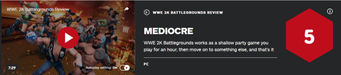 《WWE 2K竞技场》IGN 5分：十分粗浅且存在缺陷