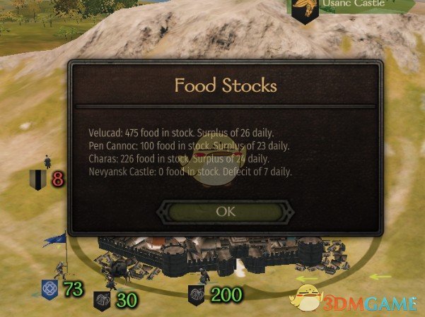 《骑马与砍杀2》补给线MOD