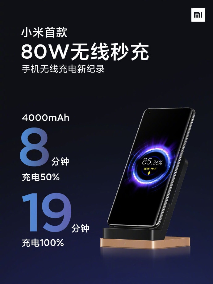 小米首发80瓦无线秒充 19分钟充满4000mAh！远超华为苹果