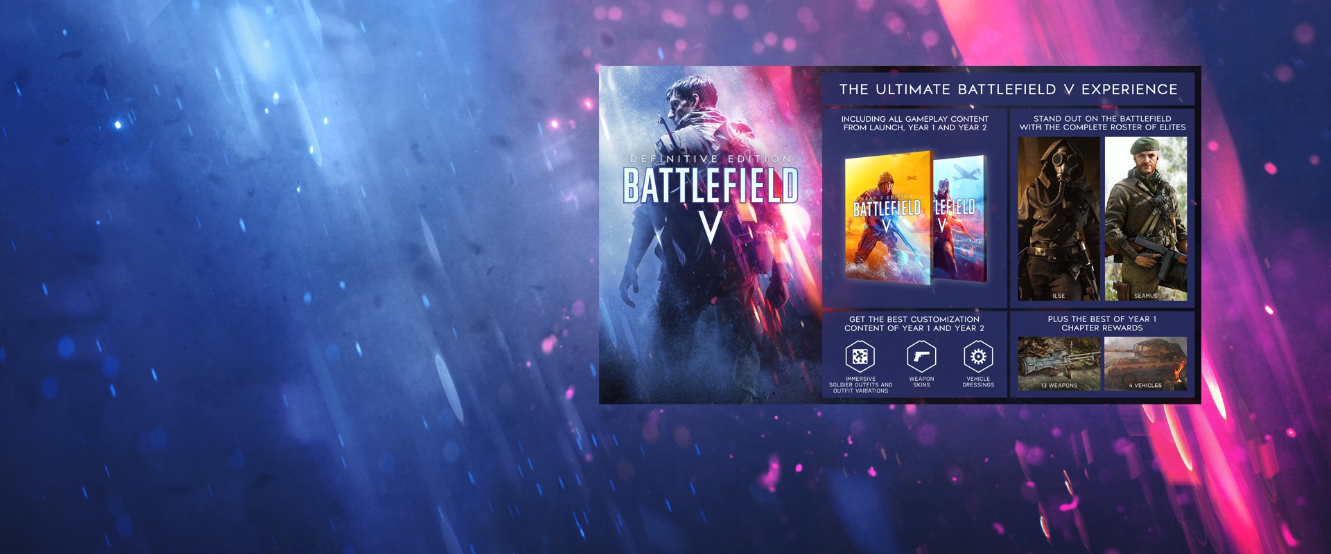 EA推出《战地5：最终版》 PC版售价469港币