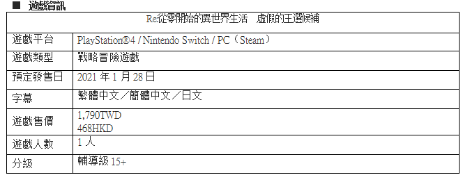 《Re:从零开始的异世界生活》中文版预购特典、售价公开